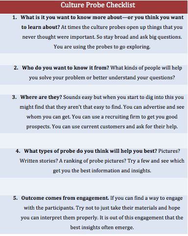 On the Brink Anthropological Toolkit: Culture Probe Checklist